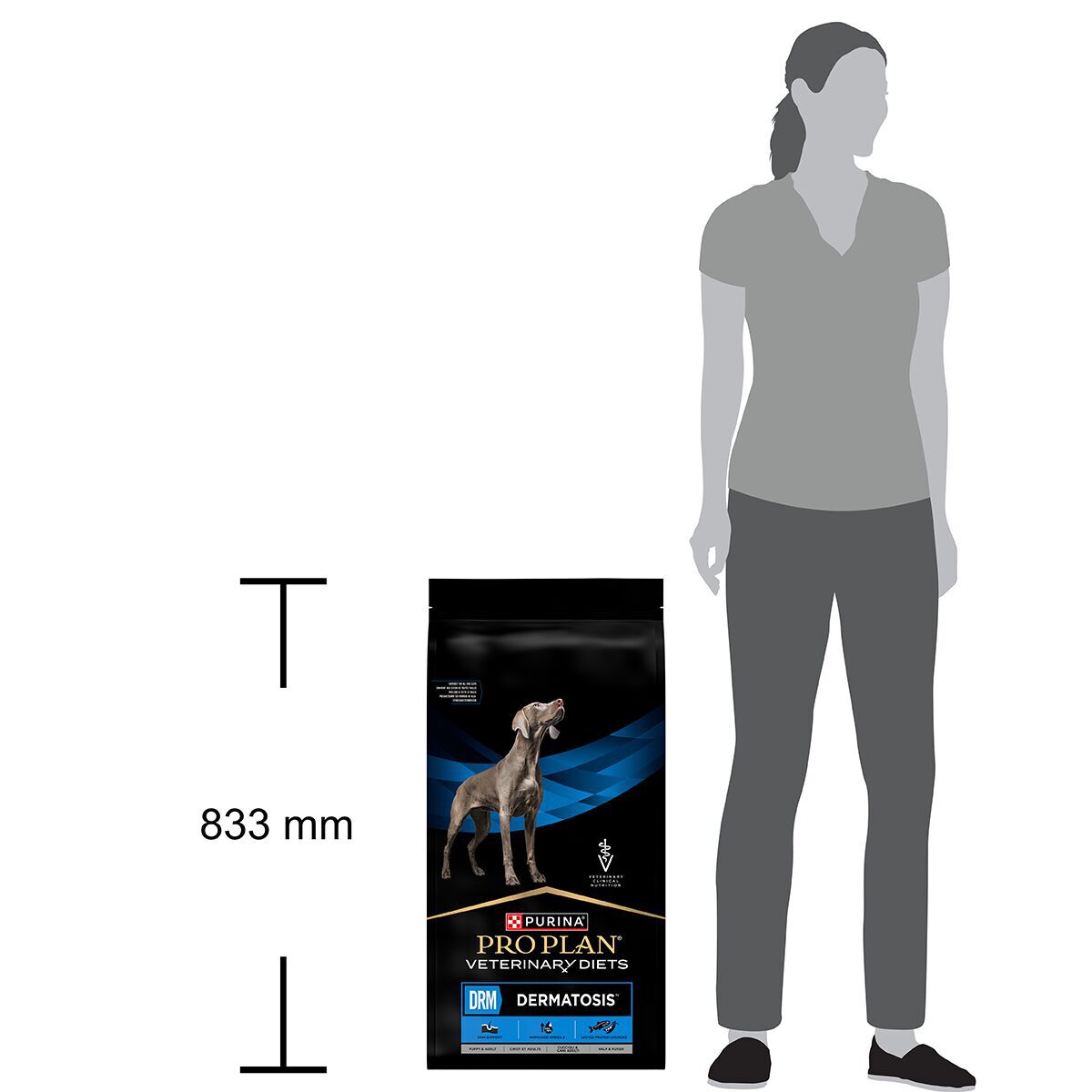 Purina Pro Plan Veterinary Diets Canine Adult DRM Dermatosis 3kg