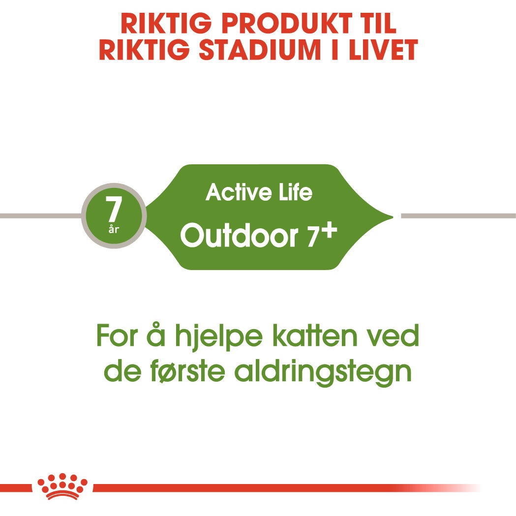 Royal Canin Outdoor 7+ Ageing tørrfôr til katt