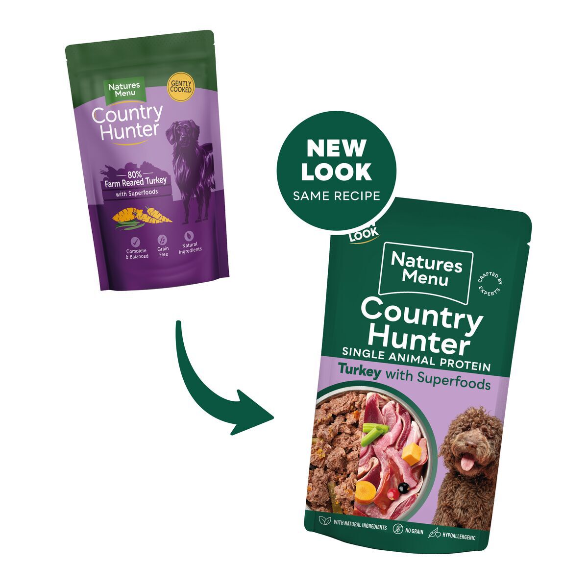 Natures:menu Country Hunter Hund Kalkun 150 gr