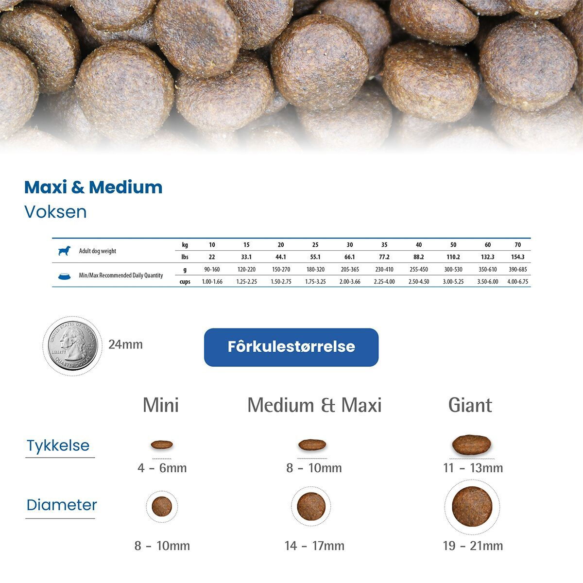 N&D Dog Spirulina&Lamb M/L 7kg