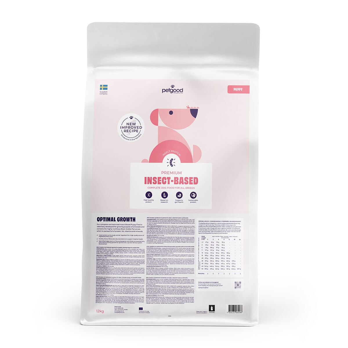 Petgood insect-based puppy dry food