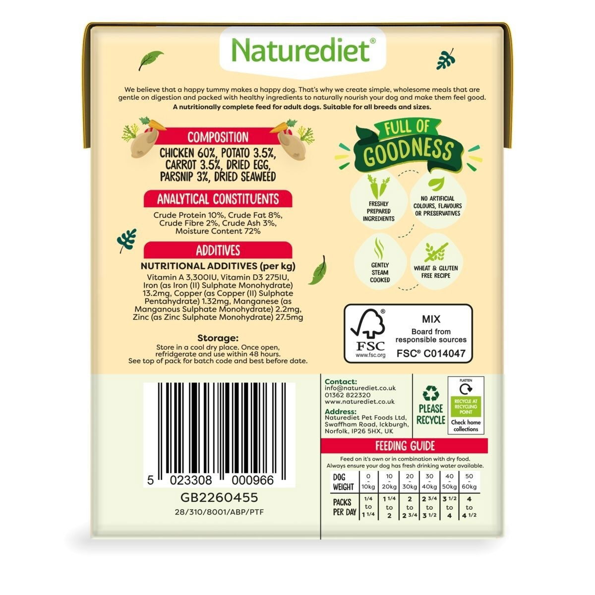 Naturediet Grain Free kylling