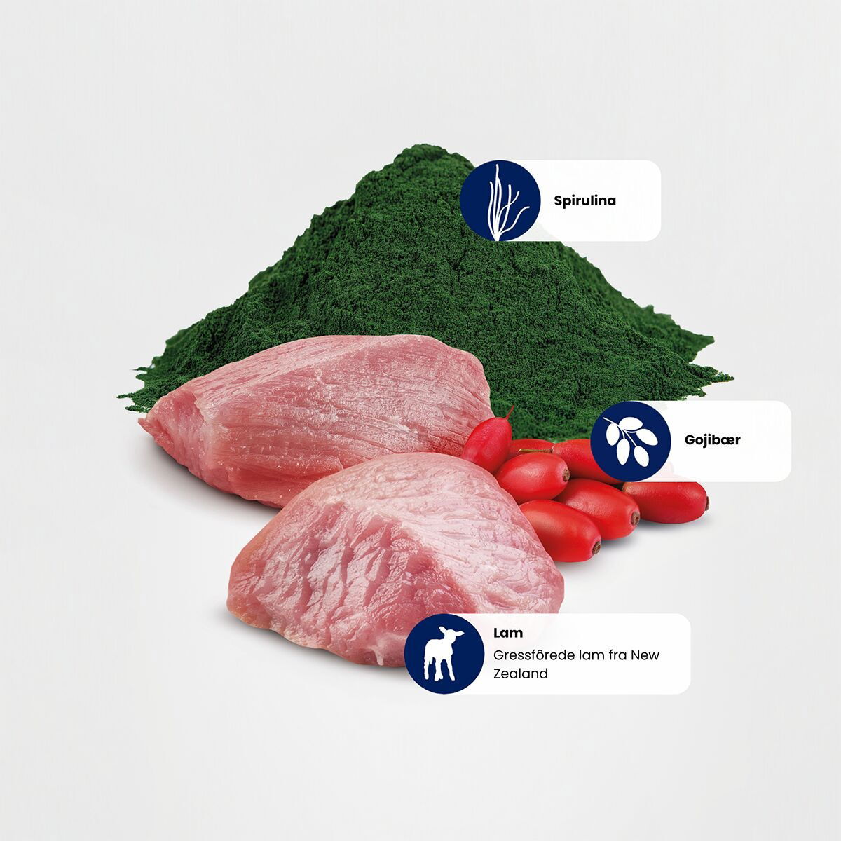 N&D Dog Spirulina&Lamb Puppy M/L 7kg