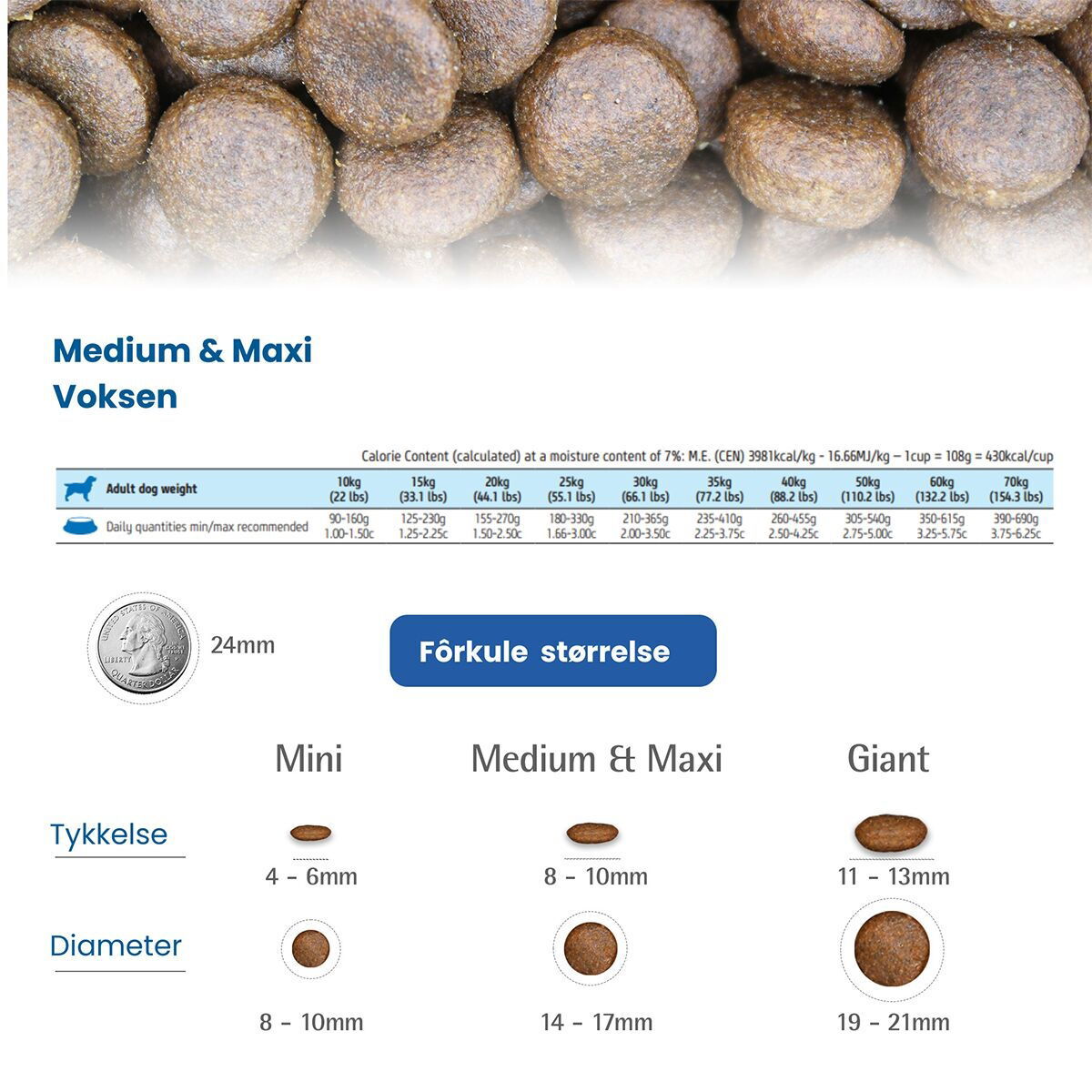 N&D Prime Dog Lamb&Blueberry M/L 12kg