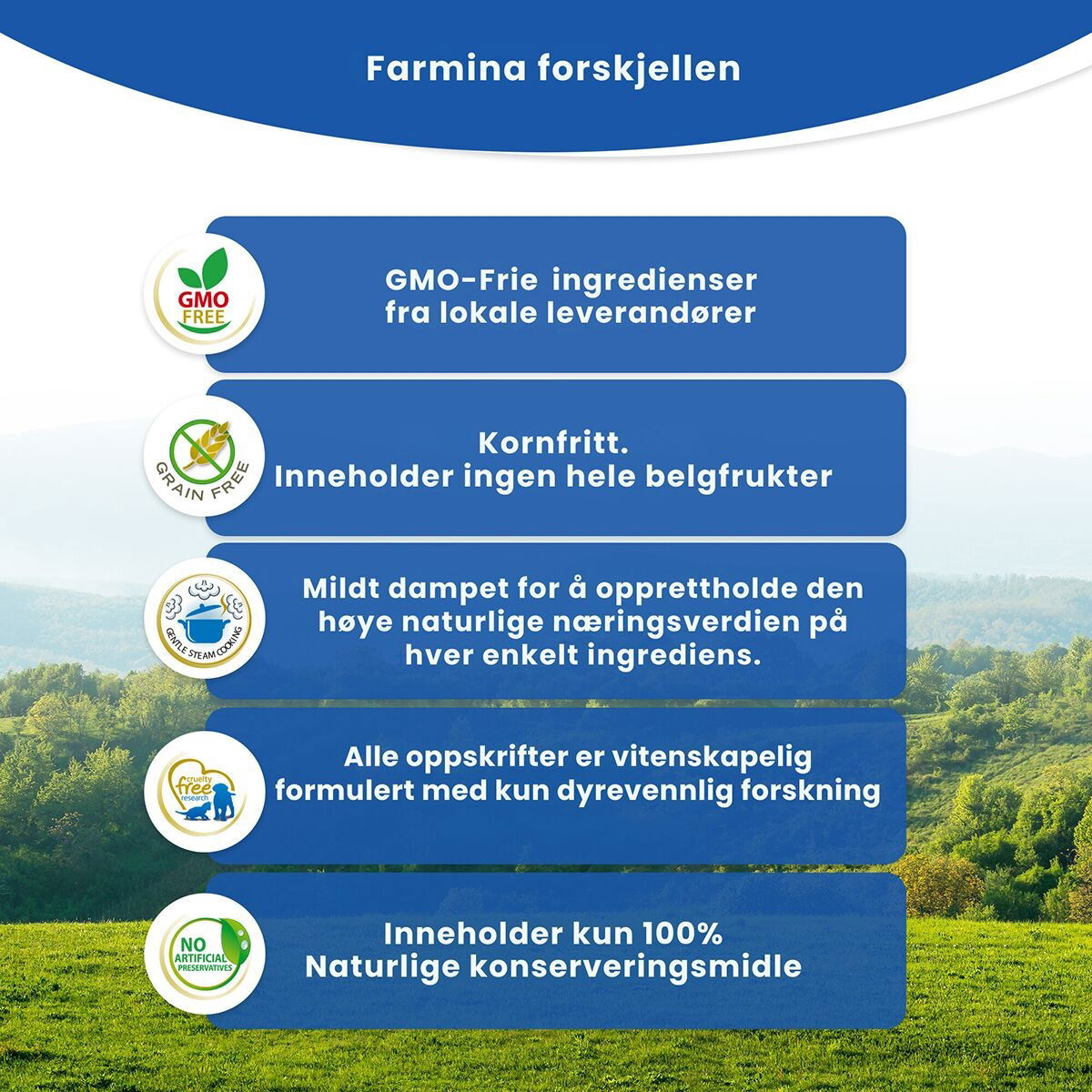 N&D Dog Spirulina&Herring M/L 2kg