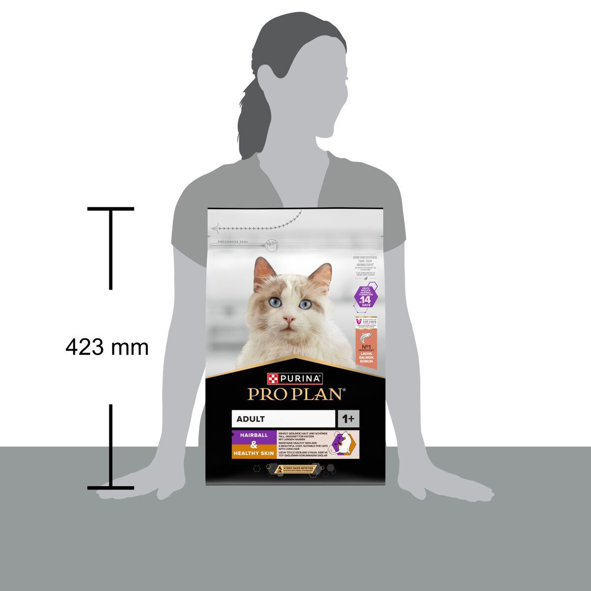 PRO PLAN CAT ADULT DERMA CARE SALMON 1,5KG