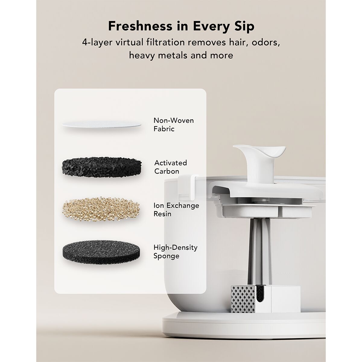 Petlibro Dockstream Wireless Pump Water Fountain