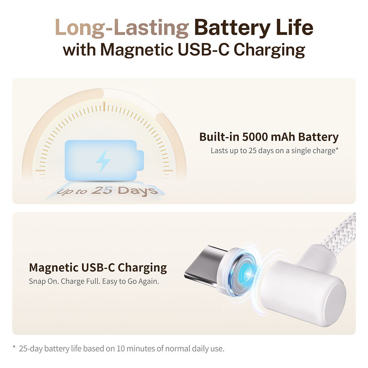 Enabot Rola Mini Companion Robot