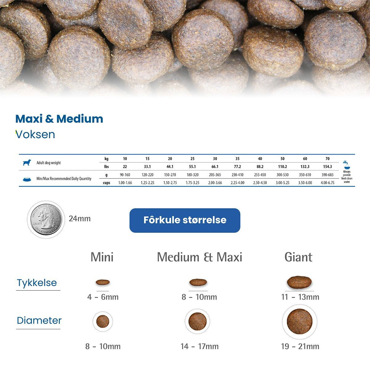 N&D Dog Spirulina&Herring M/L 2kg