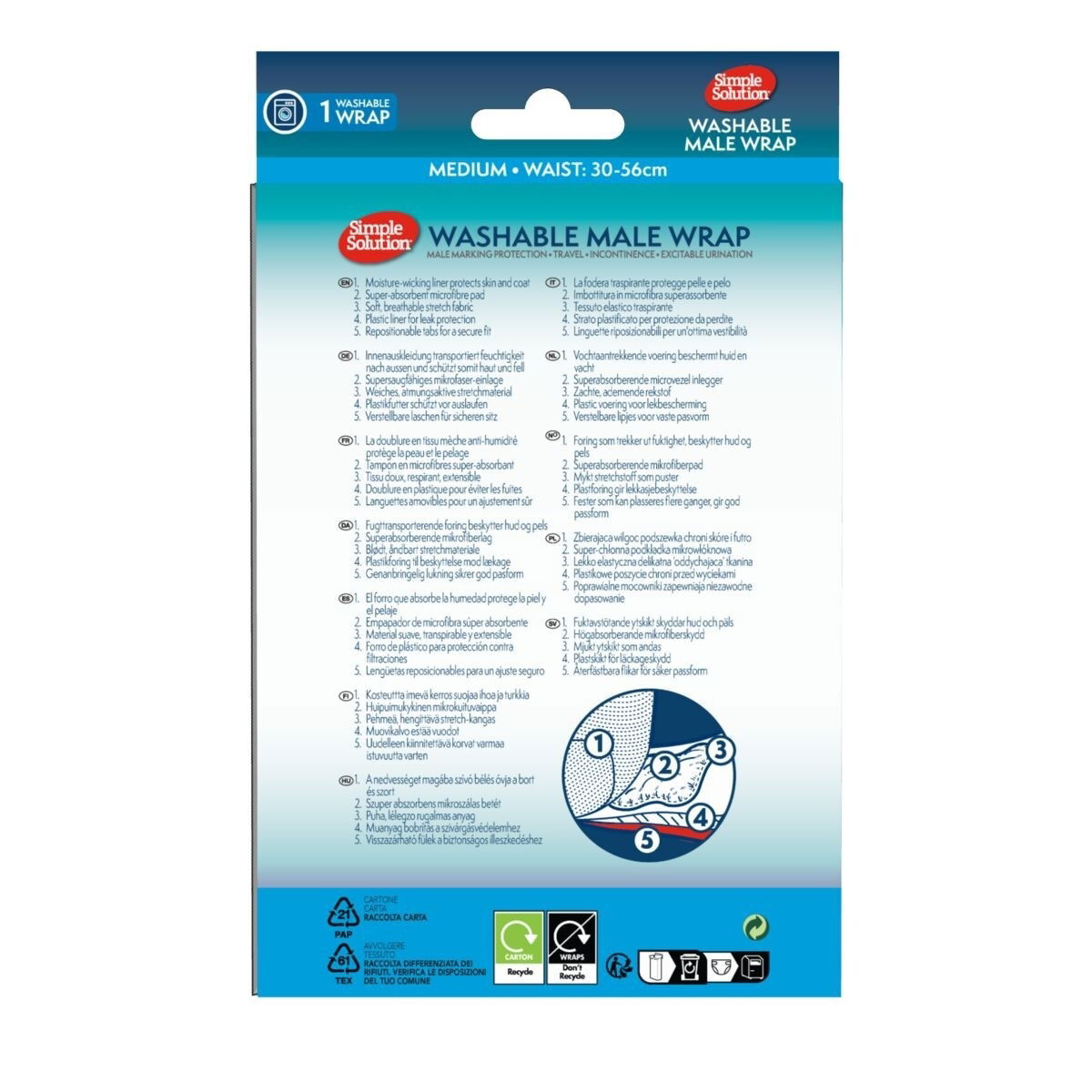 SimpleSolution Skvettebeskyttelse