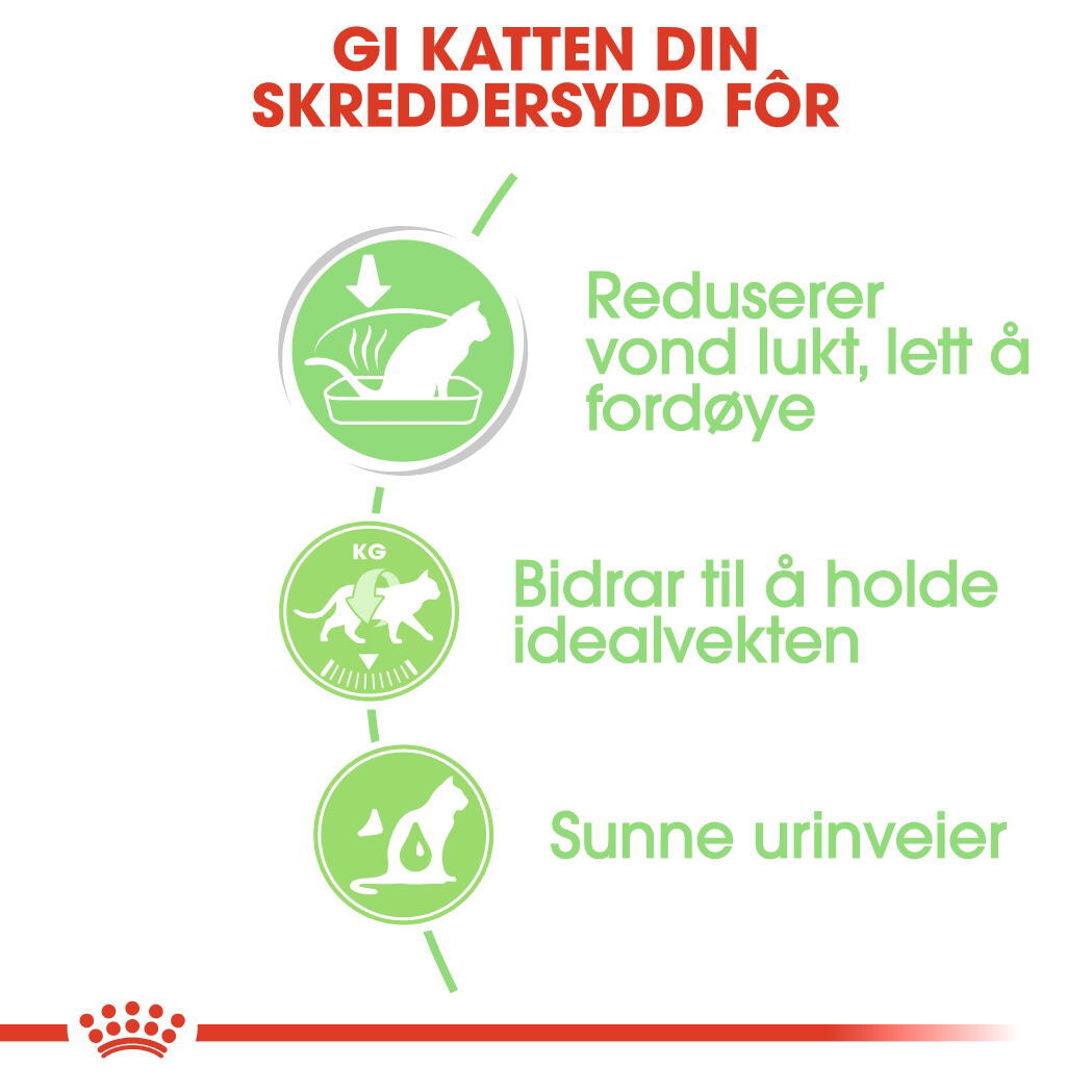 Royal Canin Digestive Care Gravy Adult våtfôr til katt