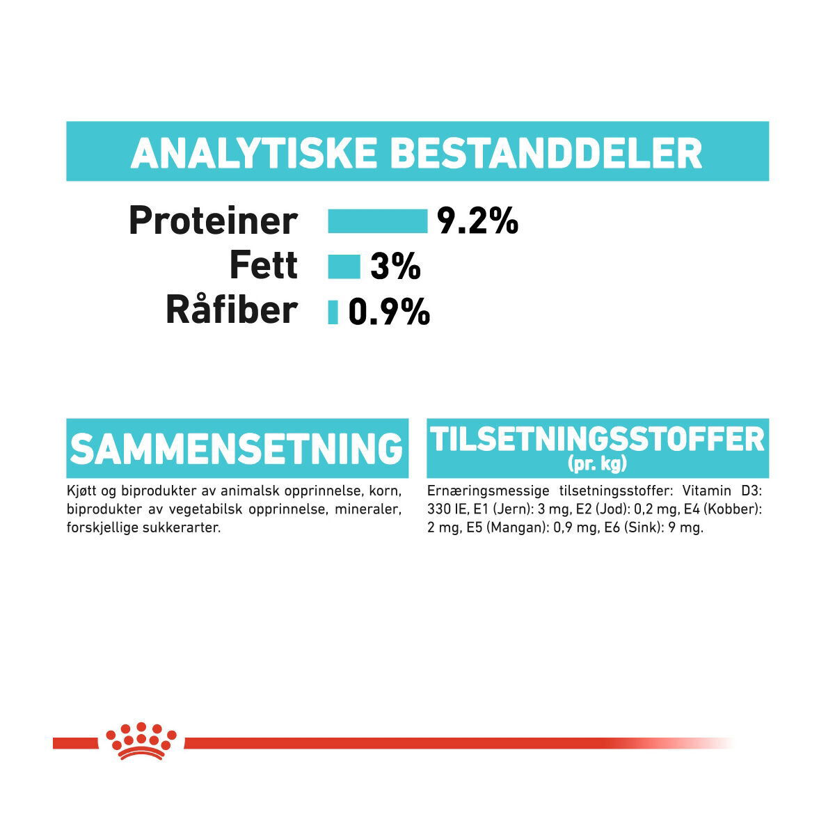 Royal Canin Urinary Care Gravy Adult våtfôr til katt