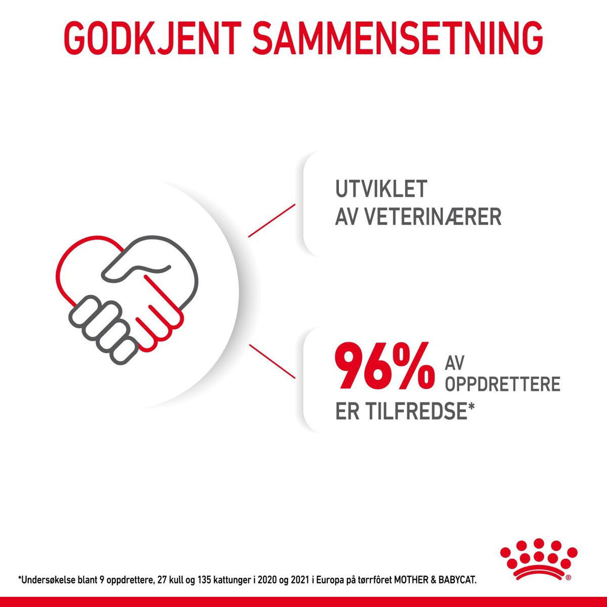 Royal Canin Mother & Babycat tørrfôr til katt og kattunge
