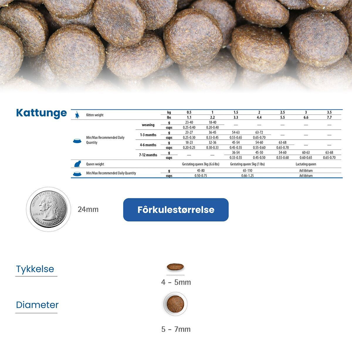 N&D Cat Spirulina&Herring Kitten 1,5kg