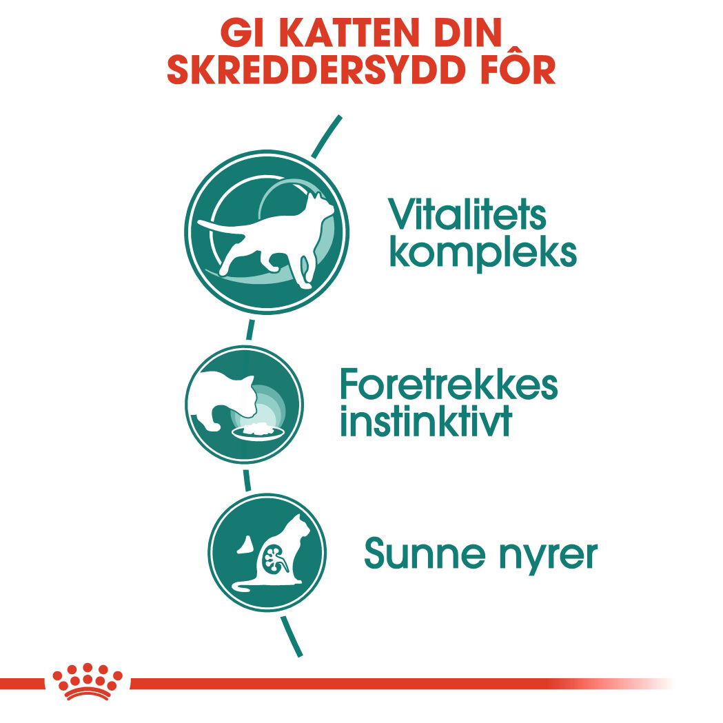 Royal Canin Instinctive 7+ Gravy Ageing våtfôr til katt