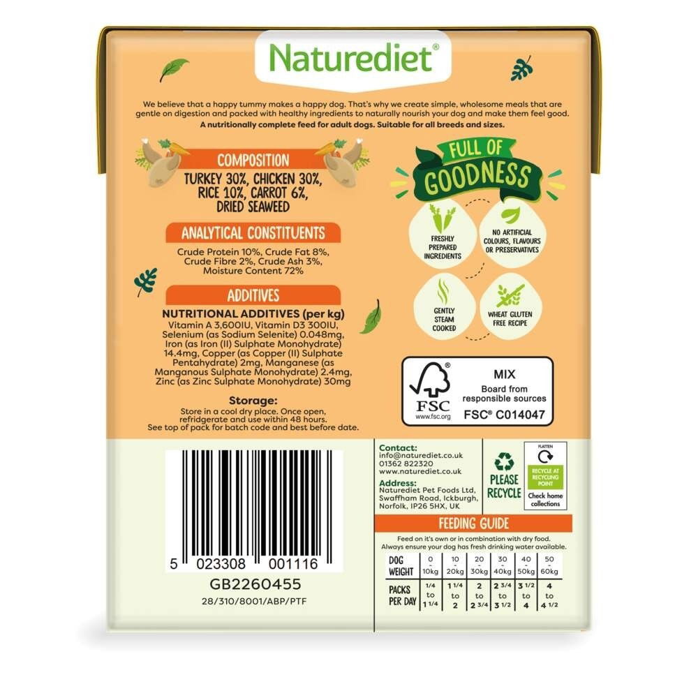 Naturediet Feel Good kalkun & kylling