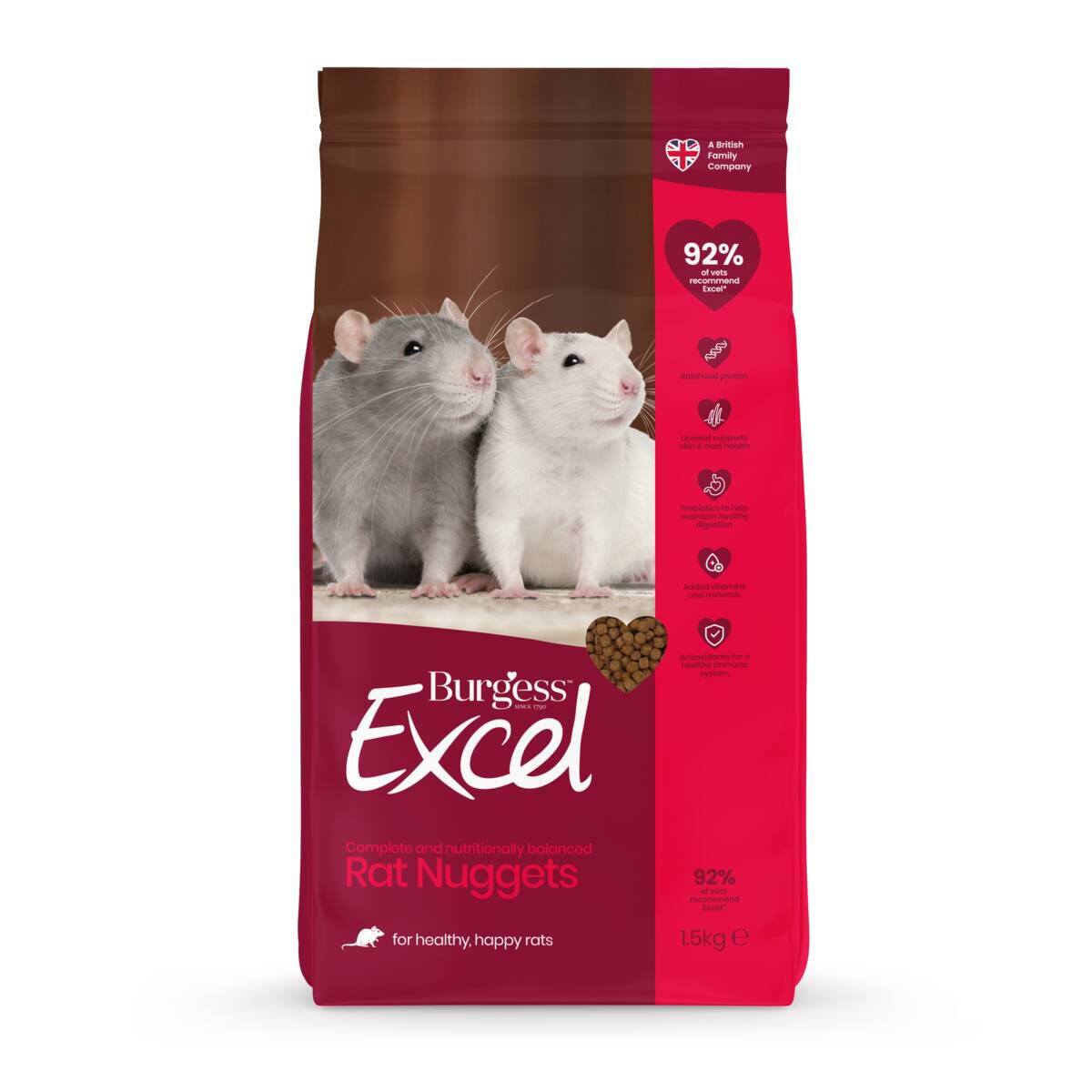 Burgess Excel Rat Nuggets Rottefôr 1,5 kg