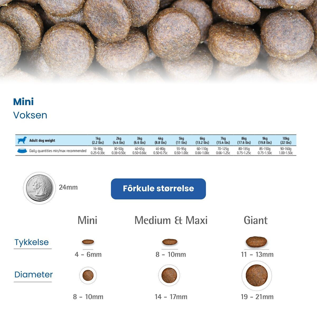 N&D Prime Dog Chicken&Pome Small 2,5kg