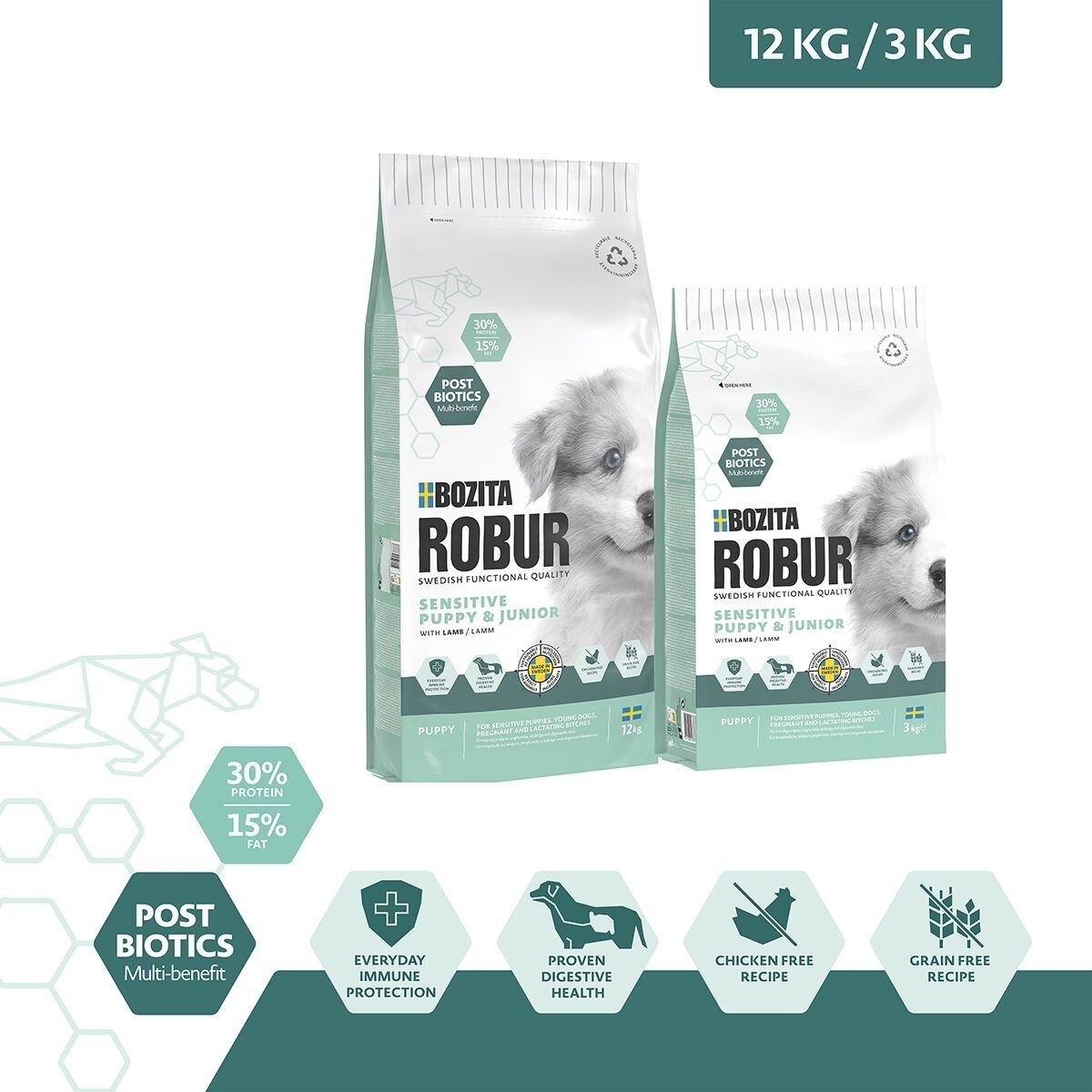 Robur Sensitive Grain Free Puppy
