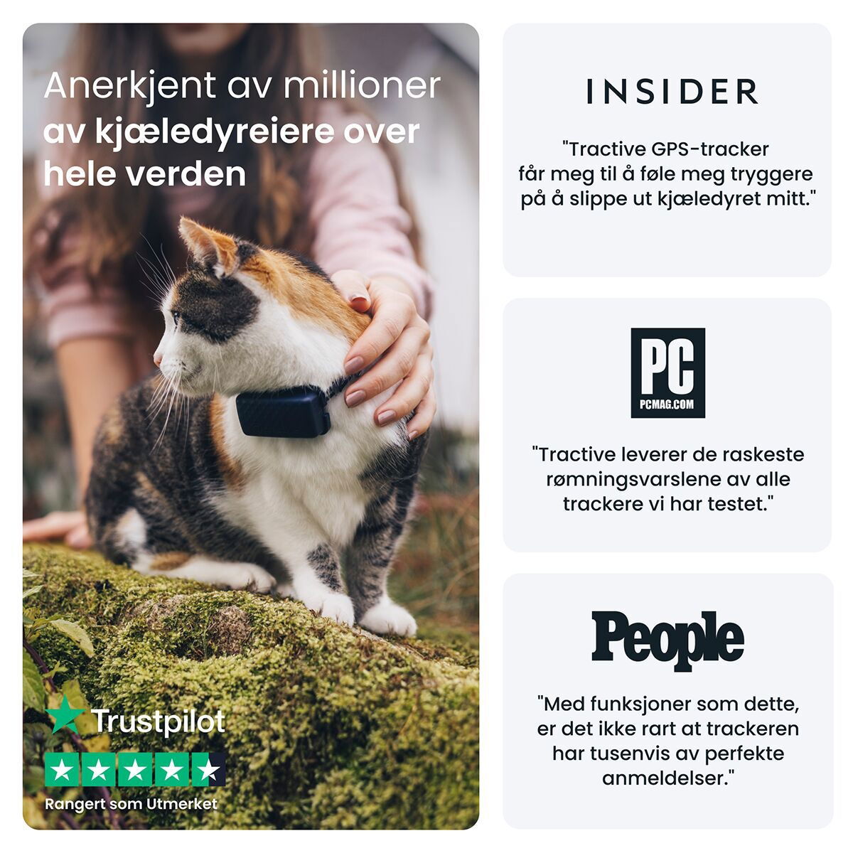 Tractive GPS CAT Mini