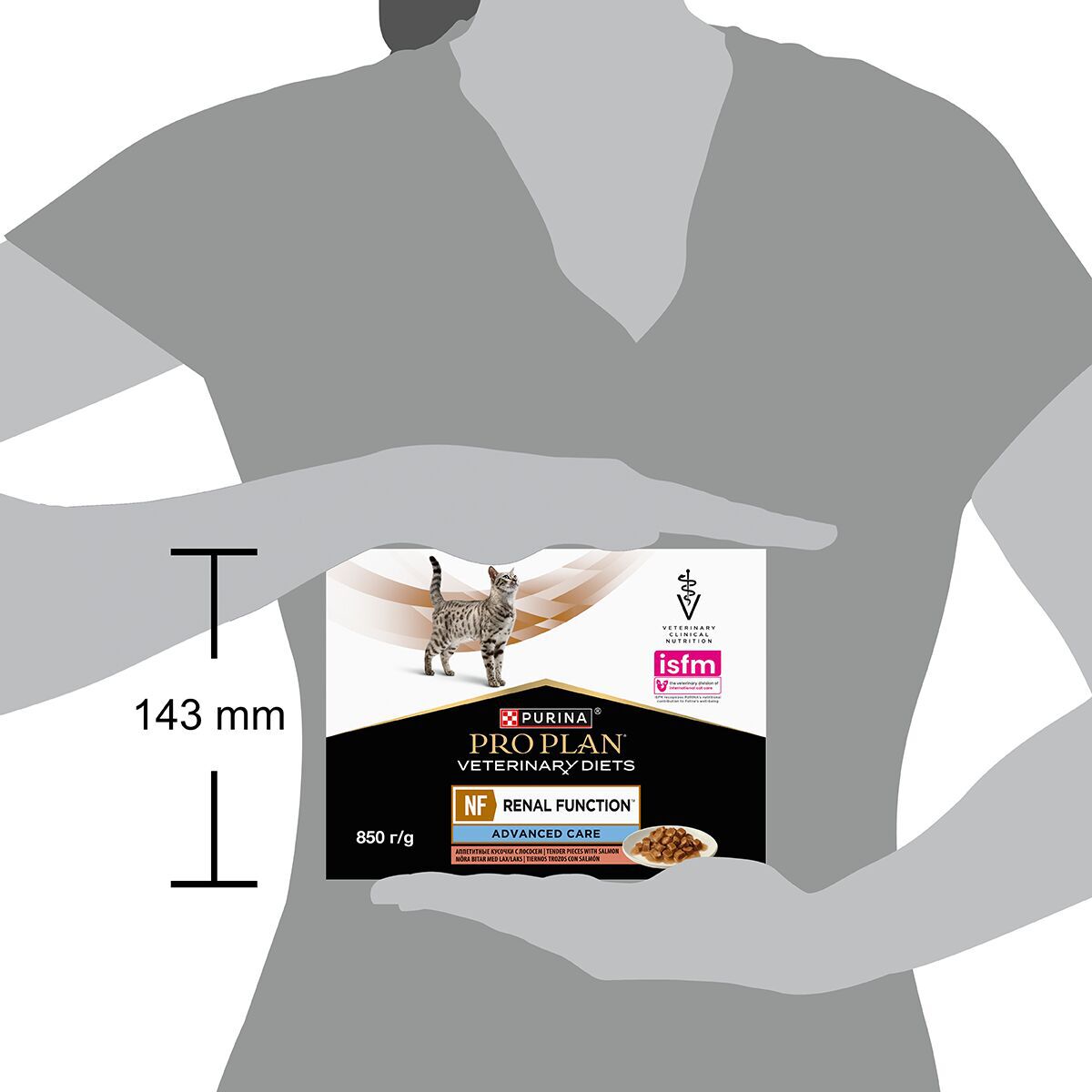 PPVD FLENF AdvCare CiG Laks