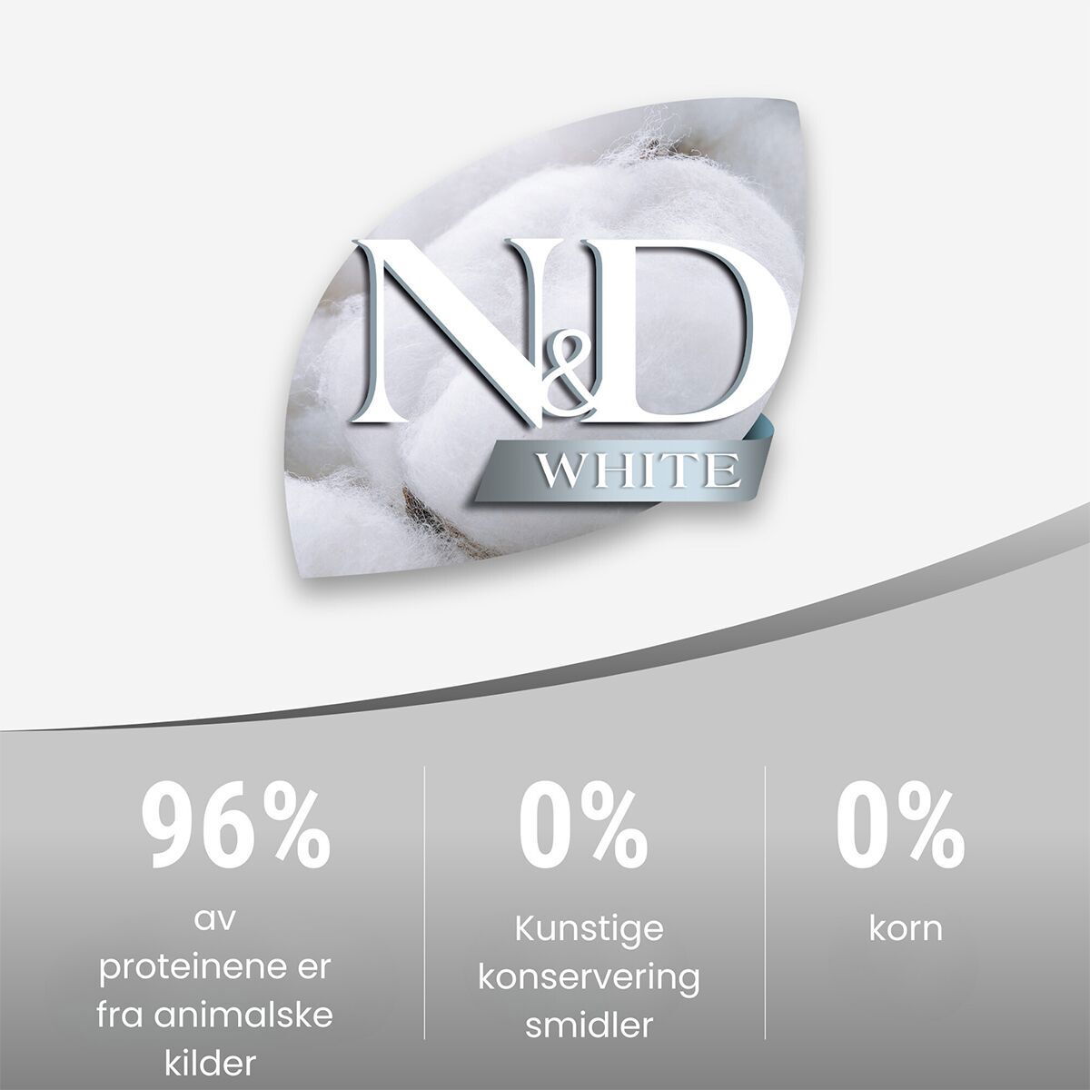 N&D White Dog Sea Bass&Spirulina S 2kg