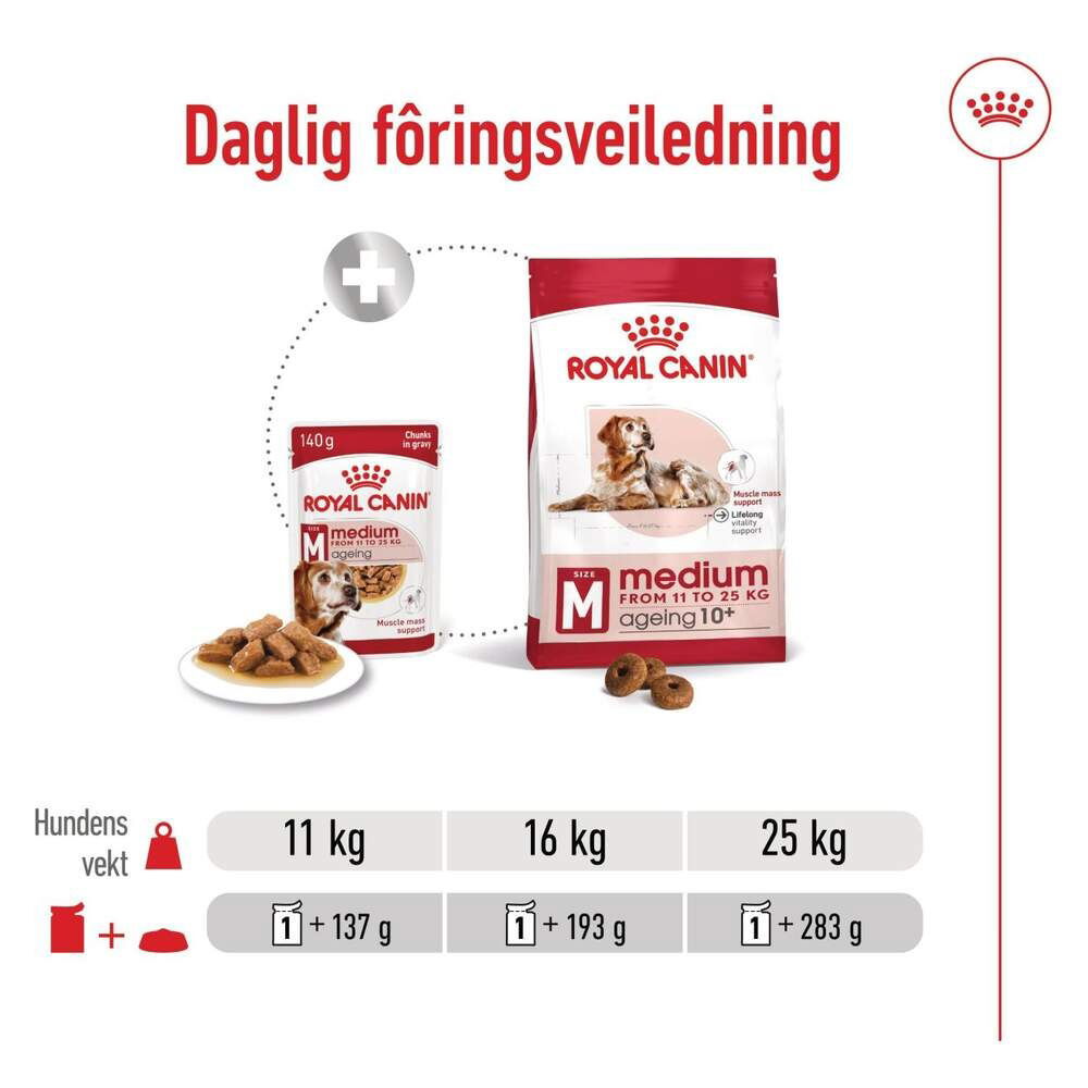 Royal Canin Medium Ageing Gravy våtfôr til hund