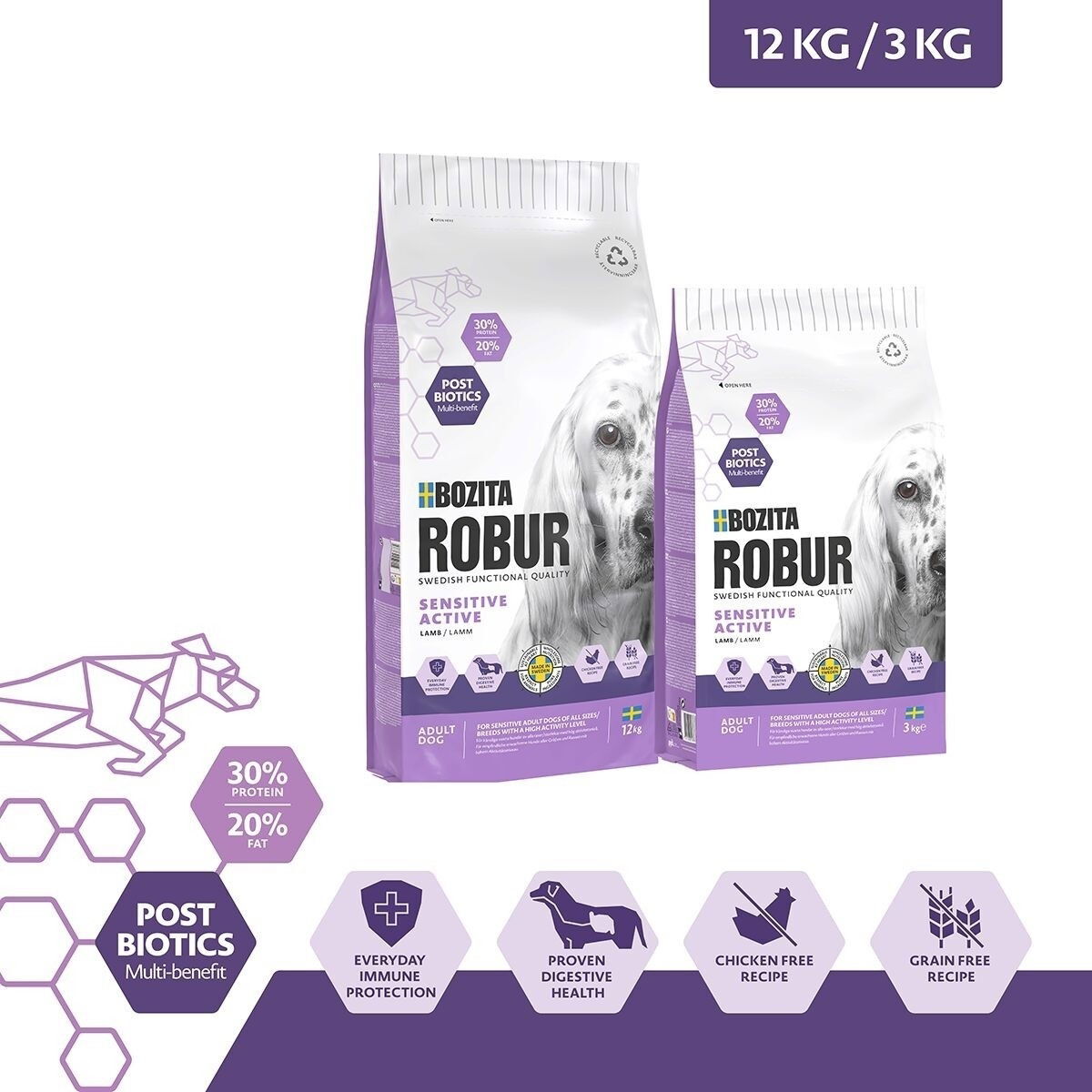 Robur Sensitive Grain Free Active