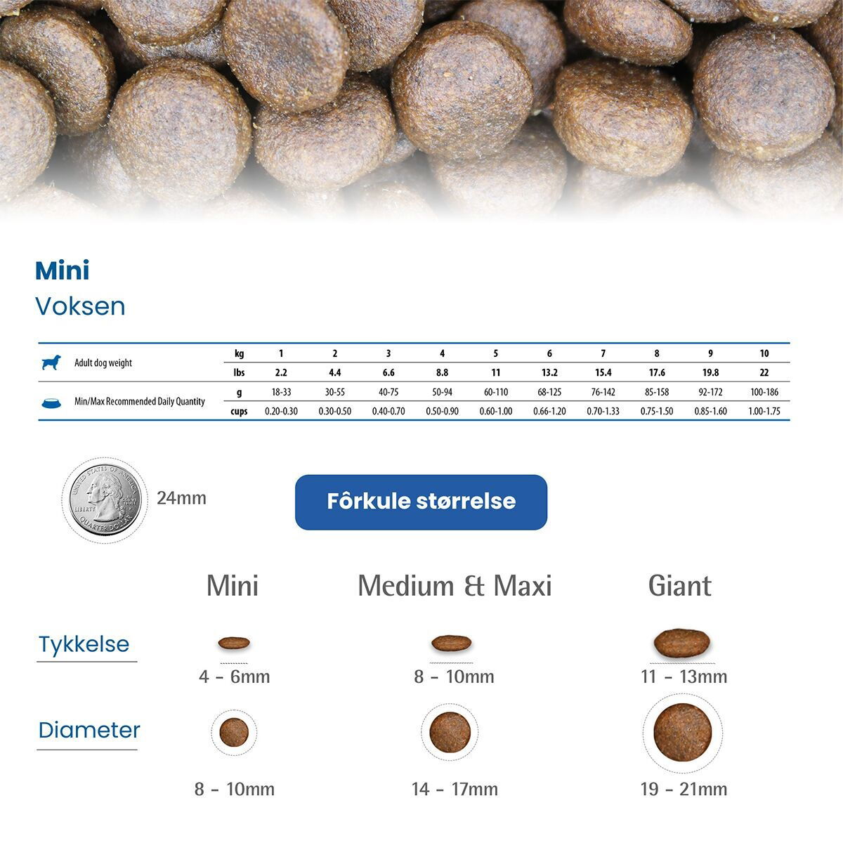 N&D Brown Dog Lamb&Spirulina Small 2kg