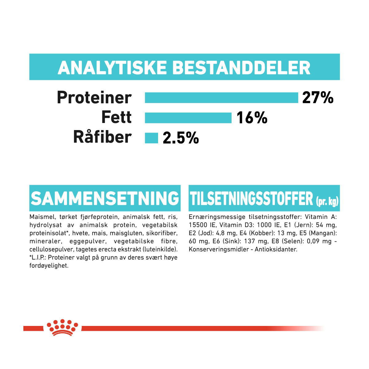 Royal Canin Urinary Care Mini Adult tørrfôr til hund