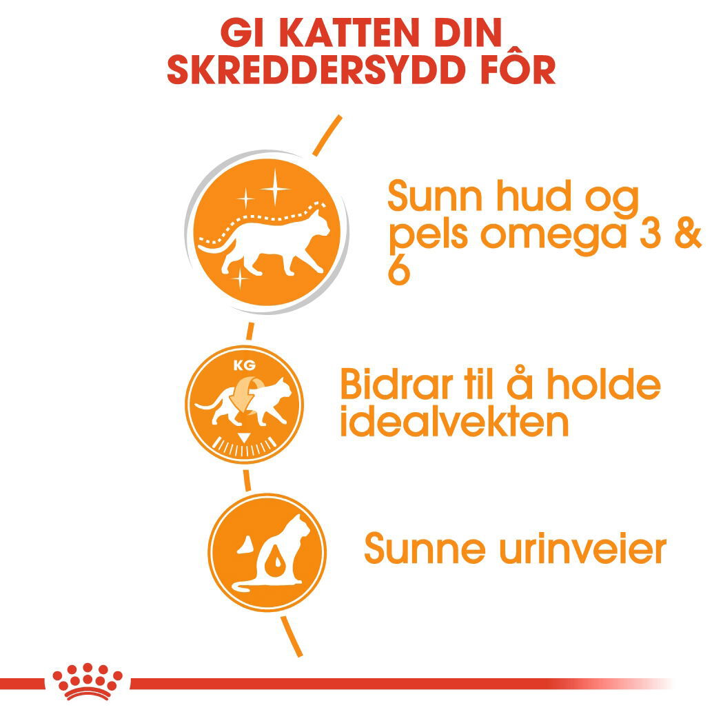Royal Canin Hair & Skin Care Gravy Adult våtfôr til katt