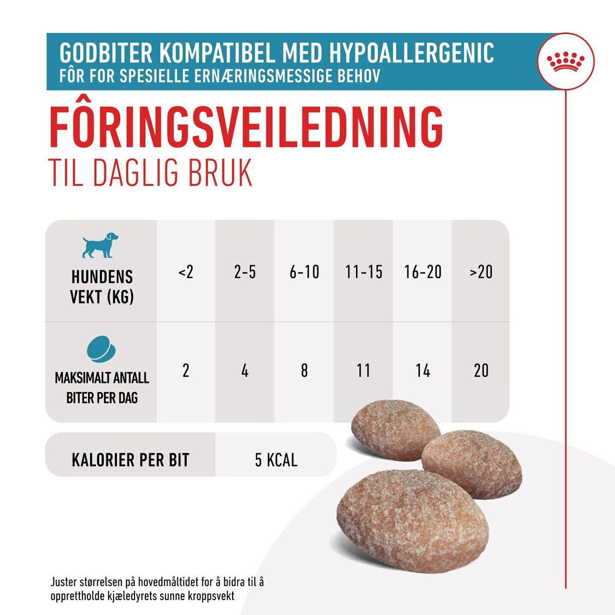 Royal Canin Veterinary Diets Dog Hypoallergenic Treats 230g