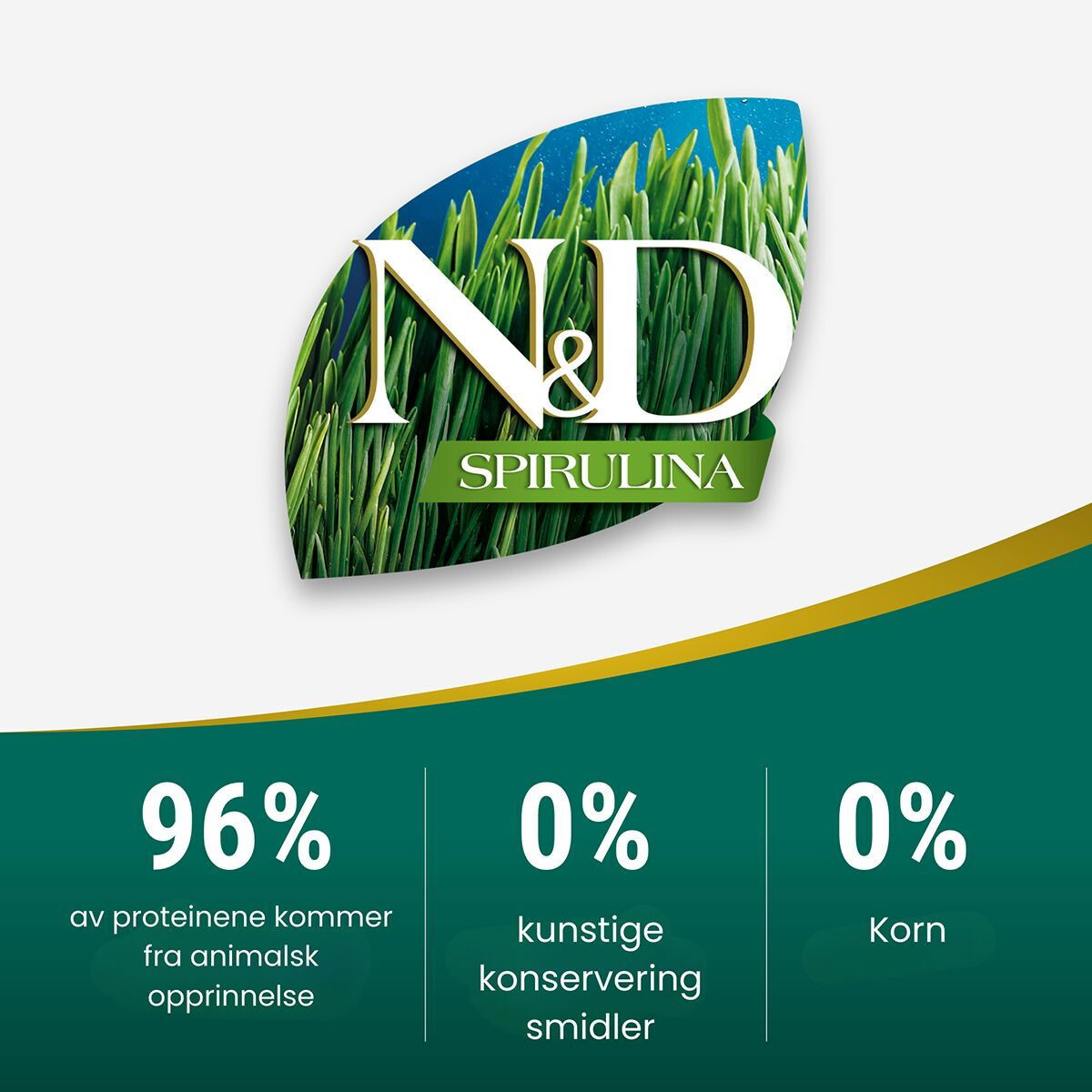 N&D Dog Spirulina&Lamb Puppy M/L 7kg
