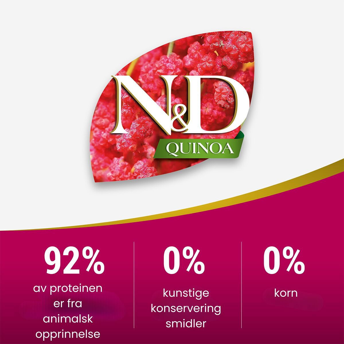 N&D Quinoa Dog Digest Lamb M/L 2,5kg