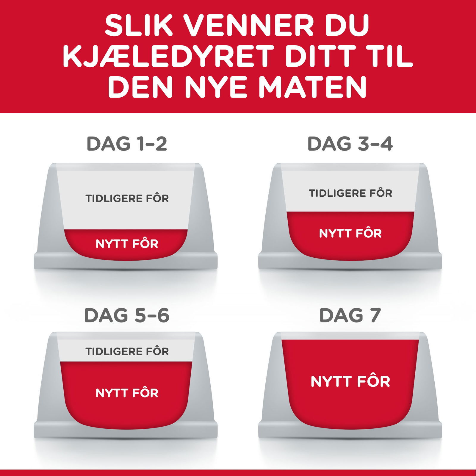 Hill's Science Plan Dog Adult Performance