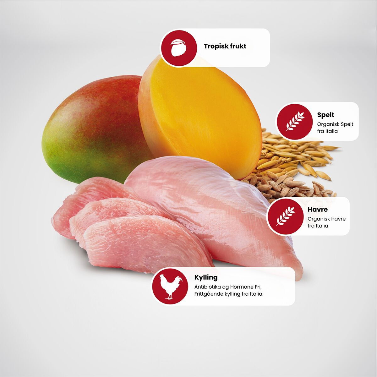 N&D Cat Tropical Selection Chicken