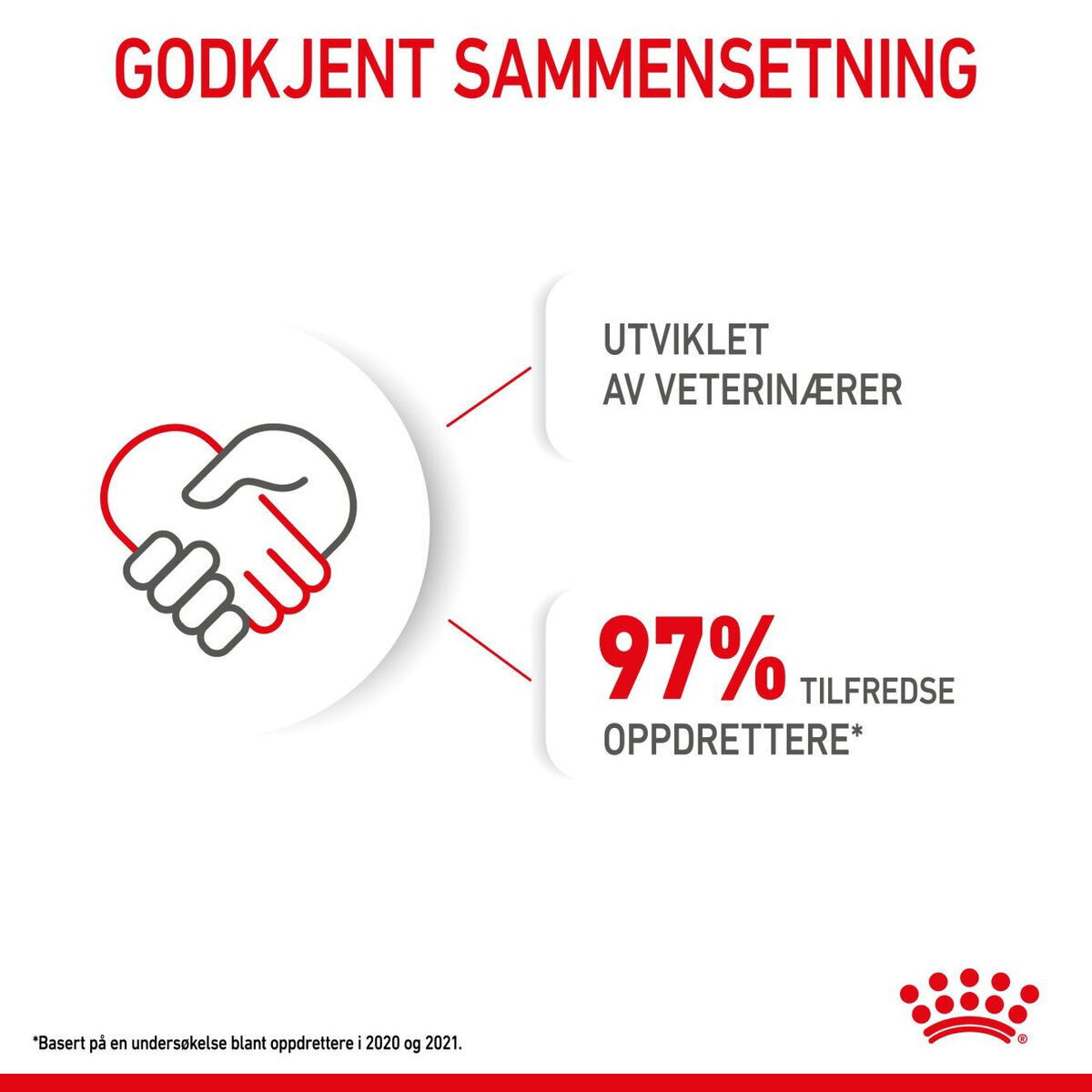 Royal Canin Maxi Puppy Tørrfôr til valp